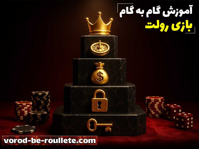 سایت شرط بندی بدون فیلتر